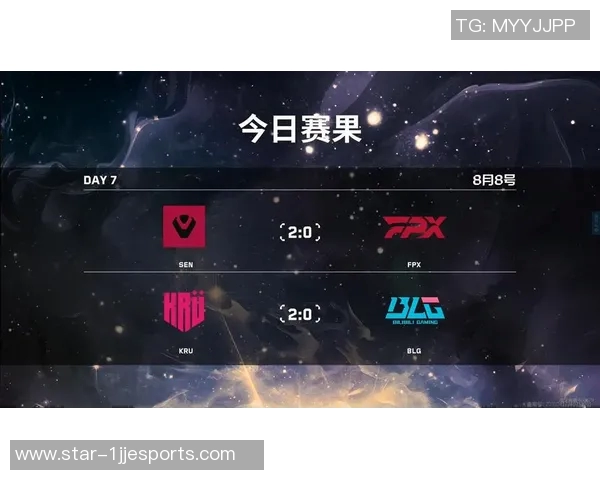赛后复盘BLG与FPX对决状态分析与未来展望