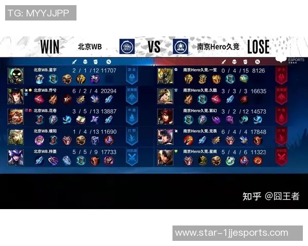 电竞比分王者荣耀节奏排行榜揭晓BLG强势夺冠位居第一名 电竞比分王者荣耀节奏排行榜揭晓BLG强势夺冠位居第一名