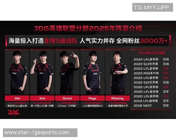 电竞比分最新DOTA2战况分析JDG战队领跑TOP10精彩对决回顾
