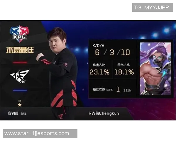 王者荣耀赛场EDG控制能力分析与得失总结探讨