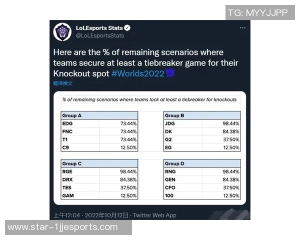 esports数据电竞实时数据挑战者杯TES战术表现深度解析与点评 esports数据电竞实时数据挑战者杯TES战术表现深度解析与点评