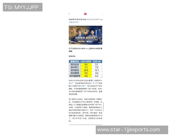 esports最新数据电竞比分王者荣耀分析LNG战队进攻策略及其成效与不足之处